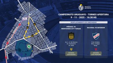 Así será el dispositivo de seguridad para la última fecha del Torneo Clausura que se jugará el domingo Así será el dispositivo de seguridad para la última fecha del Torneo Clausura que se jugará el domingo