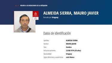 Interpol emitió alerta roja contra empresario que prendió fuego a un hombre y lo mató en Villa Argentina