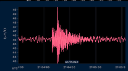 Se registró un sismo de magnitud 2,6 en Minas