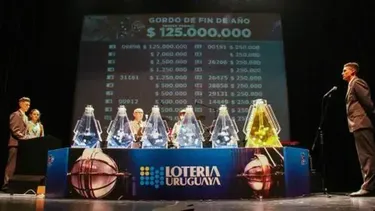 Resultados de la Quiniela vespertina y nocturna del miércoles 13 de agosto