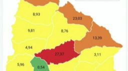 Durazno entró en zona roja según el índice de Harvard