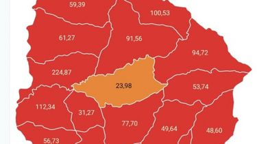 Cifras alentadoras: Durazno dejó la zona roja según escala de Harvard