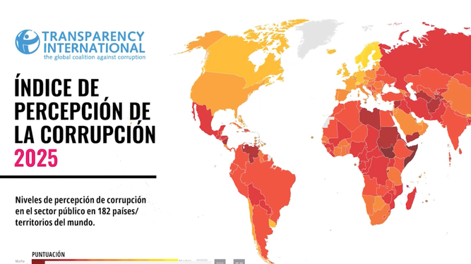 Uruguay cayó al segundo lugar en América en índice de corrupción 2025 de Transparencia Internacional