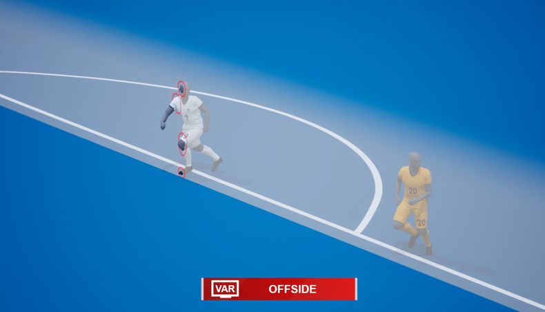 FIFA implementará sistema de fuera de juego semiautomático en Qatar 2022.