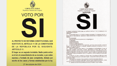 Proyección de escrutinio de Opción Consultores: Votación de plebiscitos por partido.