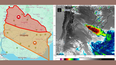 Informe de Inumet.&nbsp;