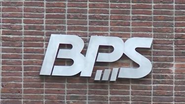 BPS.
