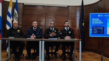 Crimen: entre setiembre de 2023 y agosto de 2024 se registraron 220 homicidios en todo el país | @leopedrouza