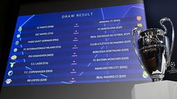 Así quedaron los octavos de final de la Liga de Campeones