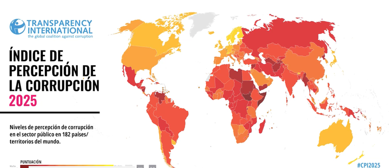 Uruguay cayó al segundo lugar en América en índice de corrupción 2025 de Transparencia Internacional