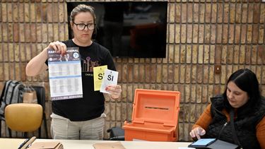 Elecciones: el más completo análisis de los resultados y la configuración del Parlamento