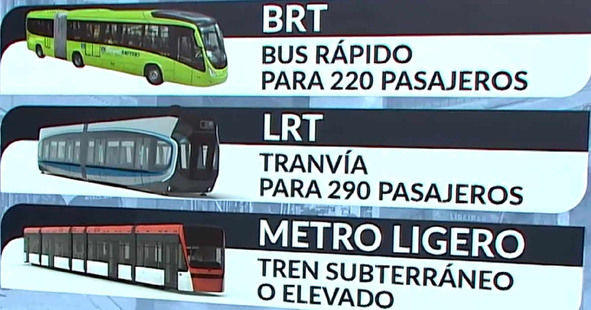 ¿Metro, tranvía o BRT? Transporte presentó opciones de movilidad para Montevideo con  diferencias de costos y trazados