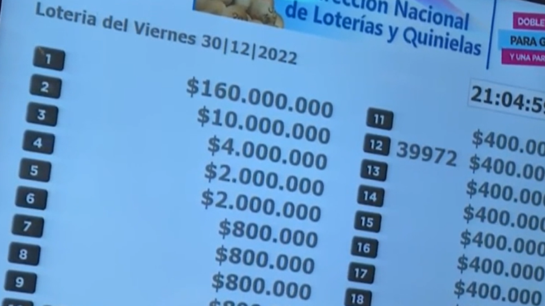 Se conoció el número ganador del premio mayor del Gordo de Fin de Año.