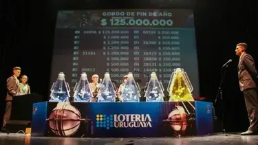 Resultados de la Quiniela vespertina y nocturna del miércoles 30 de julio